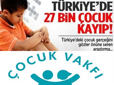 Haberin Oldu mu? Türkiye’de 27 Bin Çocuğumuz Kayıp!