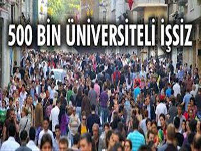 Üniversiteli İşsiz Sayısı Patladı