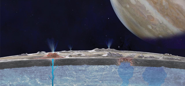 NASA, geleceğin Jüpiter görevi için fikirlerinizi bekliyor