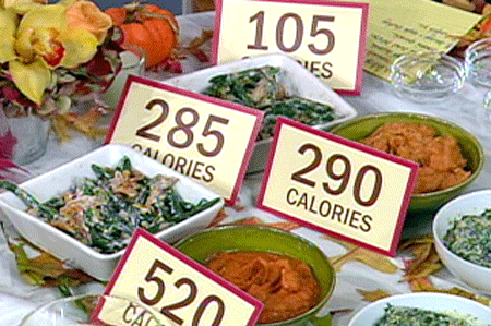 Türkiye dünya kalori üçüncüsü oldu