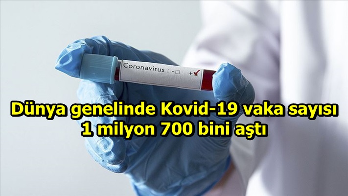Dünya genelinde Kovid-19 vaka sayısı 1 milyon 700 bini aştı