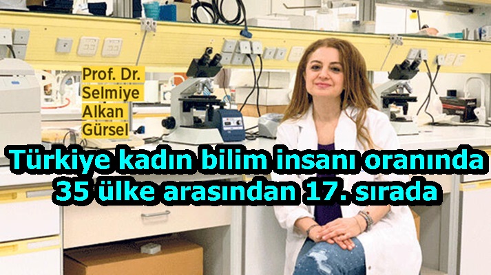 Türkiye kadın bilim insanı oranında 35 ülke arasından 17. sırada