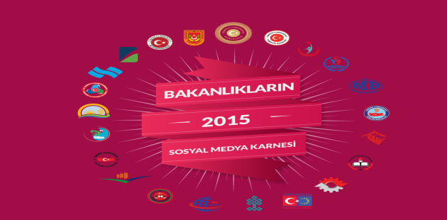 Bakan ve Bakanlıkların 2015 Sosyal Medya Karnesi