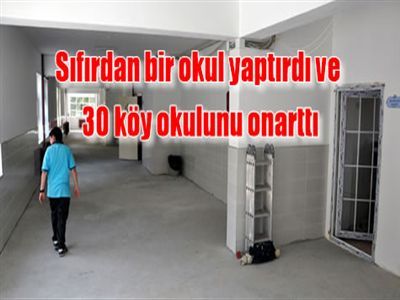 Müfettiş Yardımcısıyım Diyerek Öyle Bir Şey Yaptı ki…