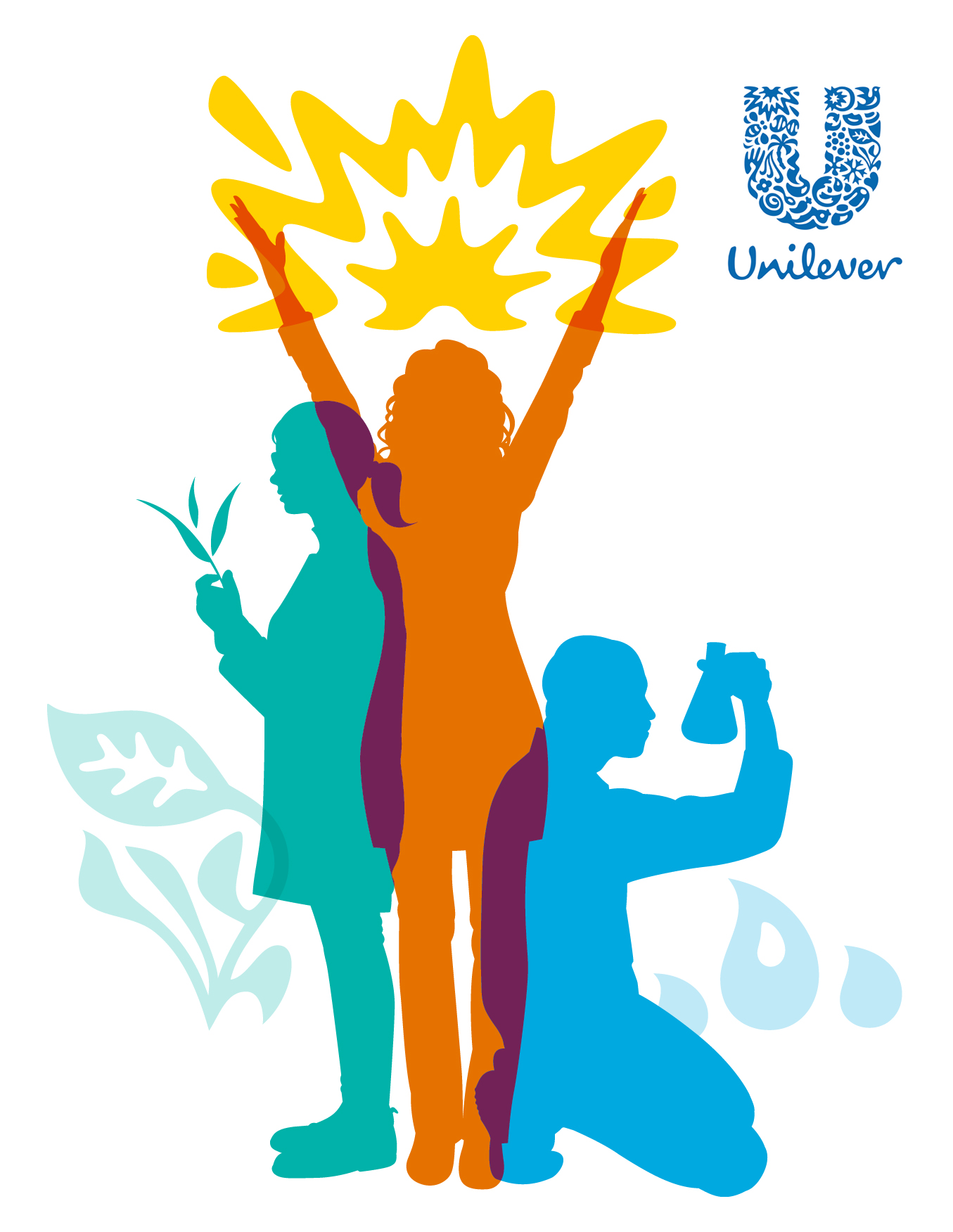 Unilever Genç Girişimcileri Ödüllendiriyor