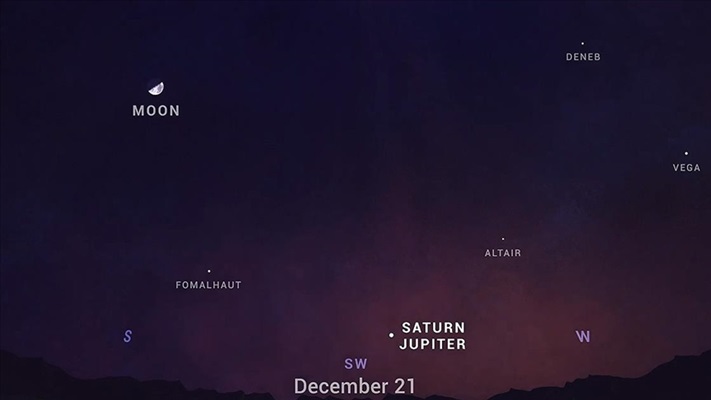 Jüpiter ve Satürn 21 Aralık'ta gökyüzünde 'tek bir yıldız' gibi parlayacak