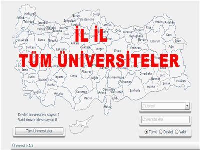  Hangi Üniversite Hangi Fırsatları Sunuyor? İşte Türkiye'deki Üniversiteler Listesi 